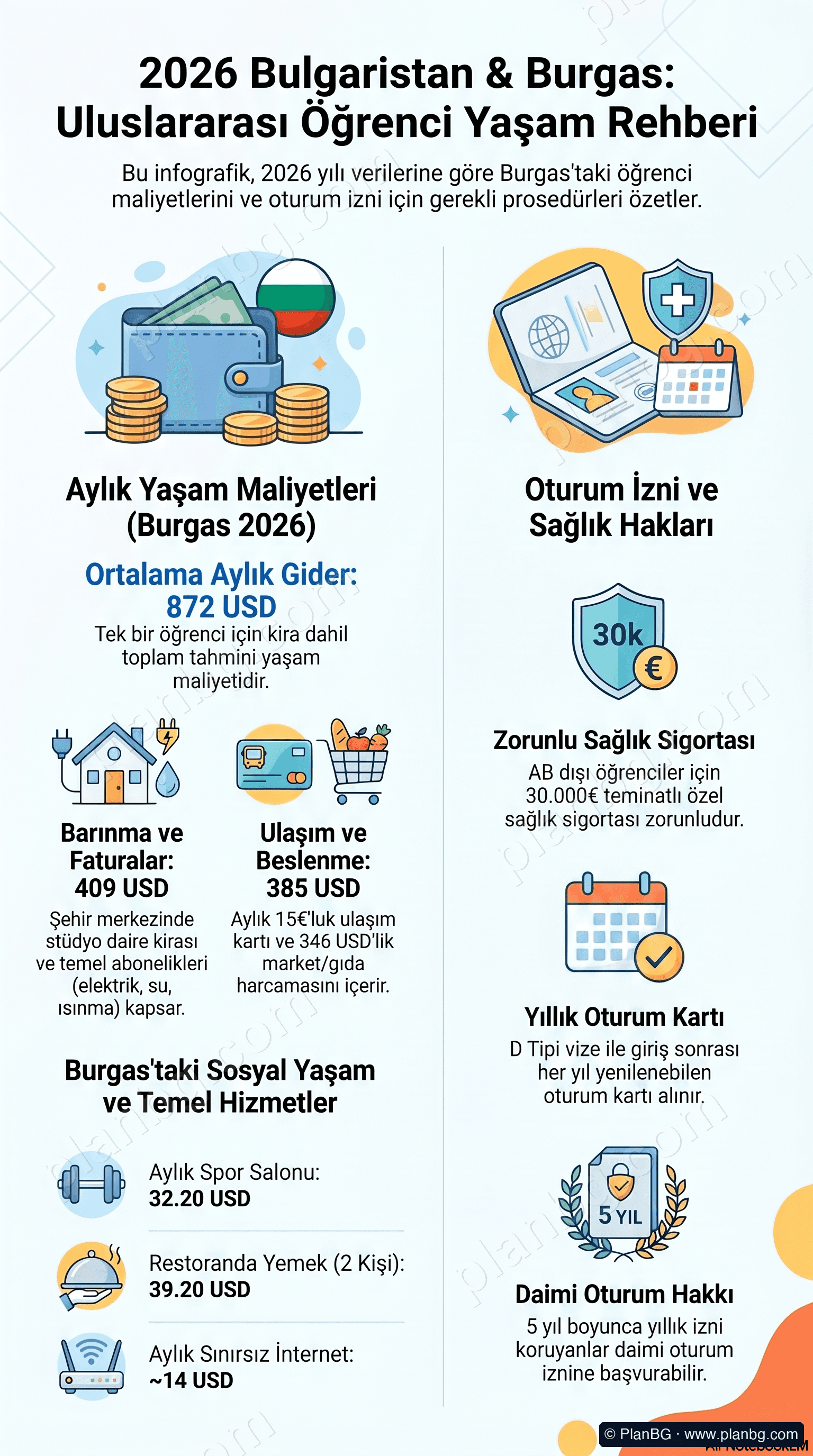 Burgas Uluslararası Öğrenci Yaşam Rehberi 2026